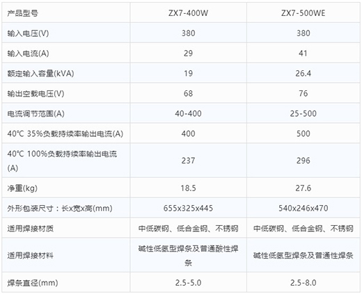 滬工手工電弧焊機ZX7-400W ZX7-500WE技術參數(shù)